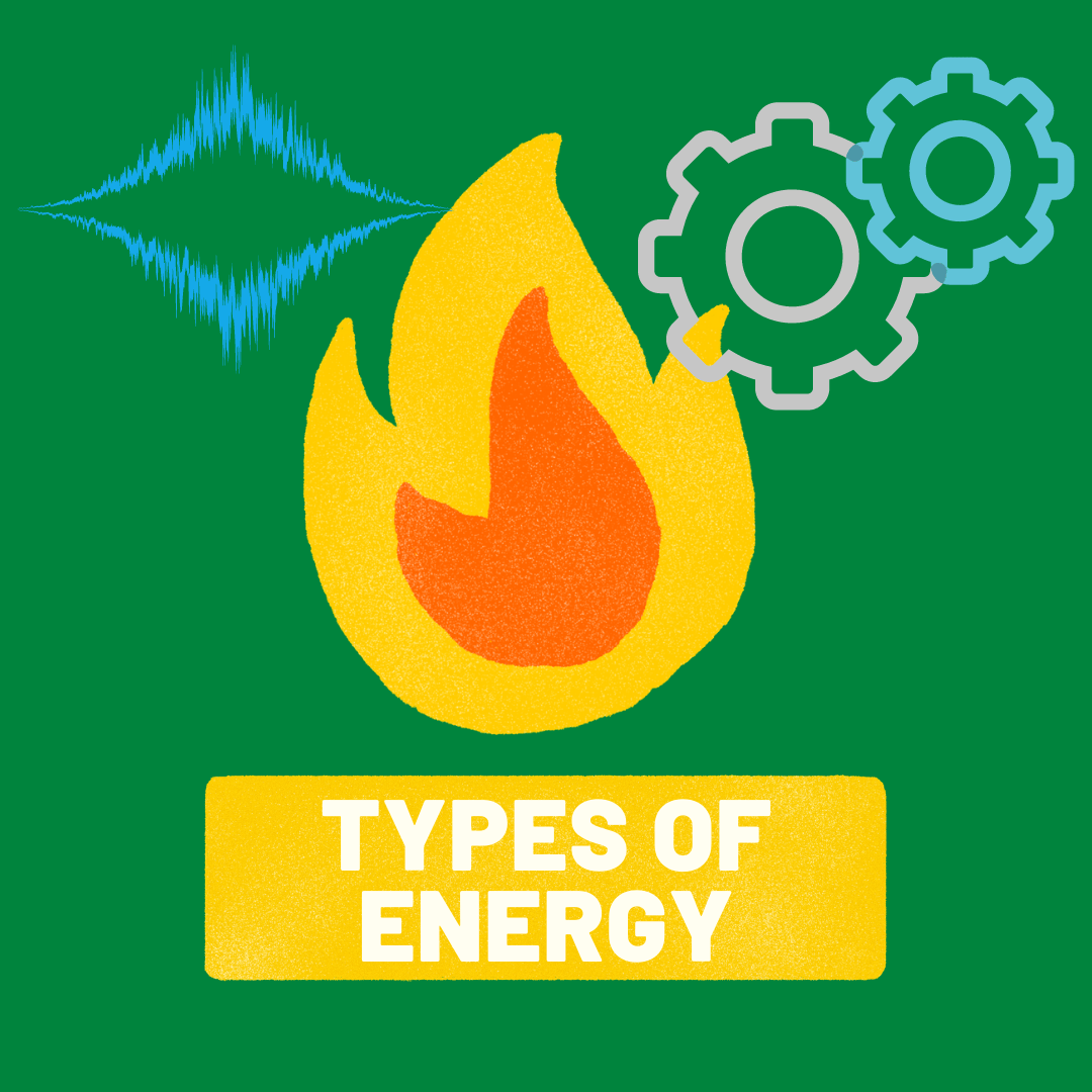 forms-of-energy-science-quizizz