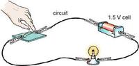 circuitos de energia electrica y dc - Grado 6 - Quizizz