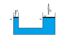 Rezystywność prądu elektrycznego i prawo Ohma - Klasa 7 - Quiz