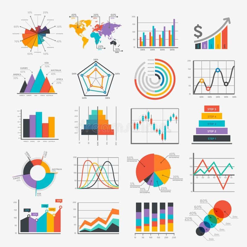 Gráficos de barras - Grado 10 - Quizizz