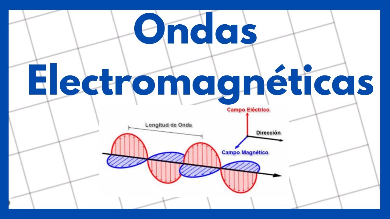 ondas electromagnéticas e interferencias Tarjetas didácticas - Quizizz