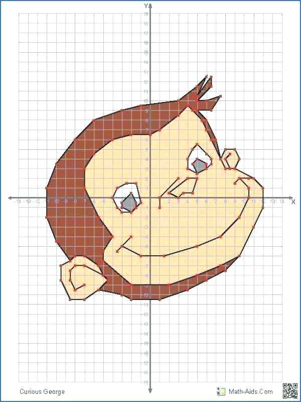 Coordinate Plane