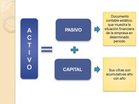 Ecuaciones lineales - Grado 1 - Quizizz