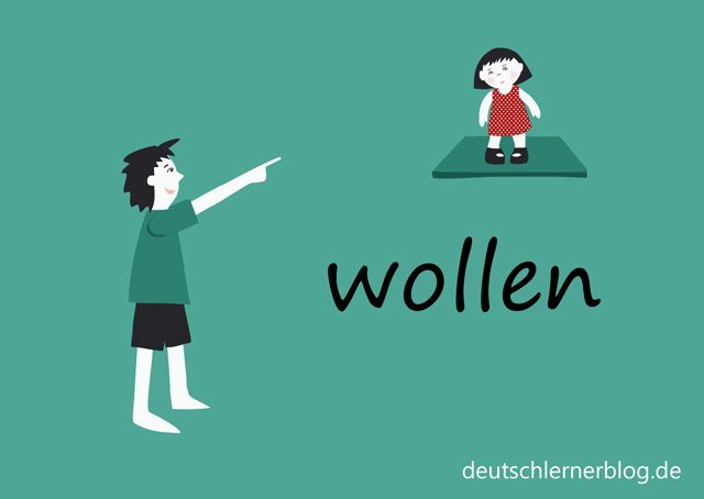 Modalverb: Wollen | Quizizz