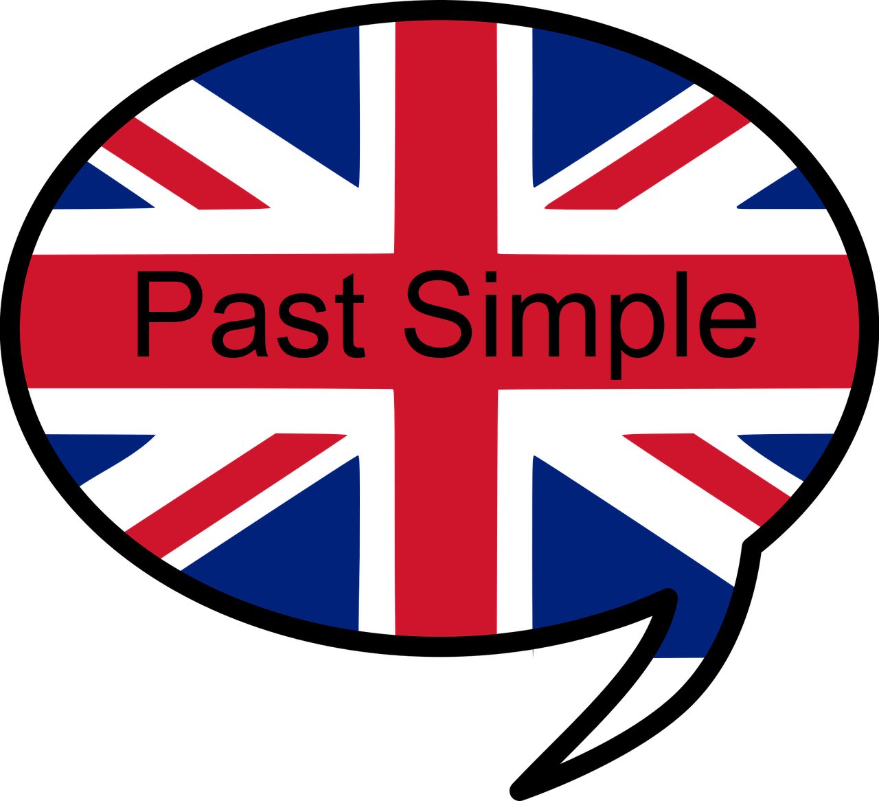 past-simple-verb-forms-short-test-english-class-a1-quizizz