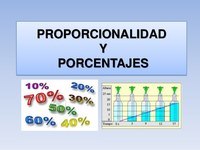 Porcentajes - Grado 3 - Quizizz