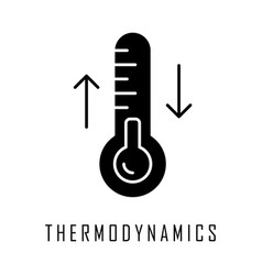 termodinamika - Kelas 11 - Kuis
