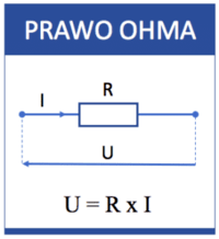 Rezystywność prądu elektrycznego i prawo Ohma - Klasa 8 - Quiz