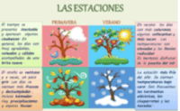 estaciones - Grado 3 - Quizizz