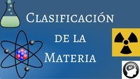 Clasificación de cuadriláteros - Grado 9 - Quizizz