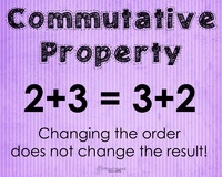 Properties of Multiplication - Class 9 - Quizizz