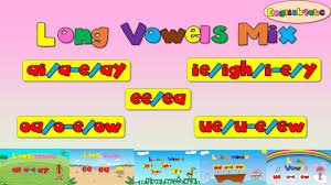 Vowels - Year 3 - Quizizz