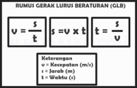 hukum kedua newton - Kelas 7 - Kuis