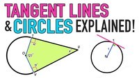 tangent lines - Grade 3 - Quizizz