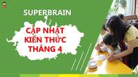 phương trình giá trị tuyệt đối hàm số và bất đẳng thức - Lớp 1 - Quizizz