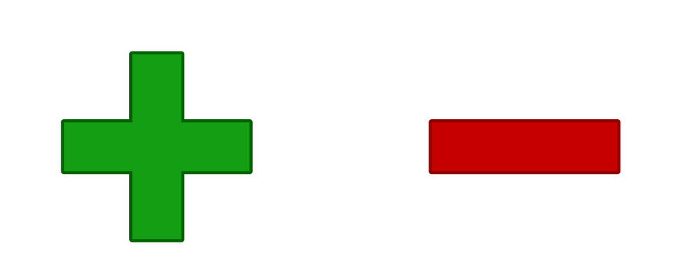 Adição e reagrupamento de dois dígitos - Série 7 - Questionário