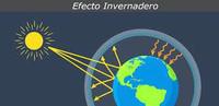 efecto Doppler - Grado 2 - Quizizz