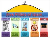 origins of islam Flashcards - Quizizz