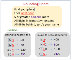 Irrational Numbers - Grade 3 - Quizizz