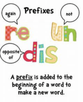 Prefixes - Year 1 - Quizizz