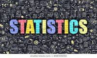 Statistics and Probabilities Flashcards - Quizizz