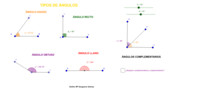 Ángulos de medición - Grado 1 - Quizizz