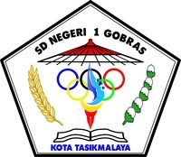 Soal Kata Tambahan - Kelas 6 - Kuis