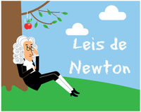 terceira lei de Newton Flashcards - Questionário