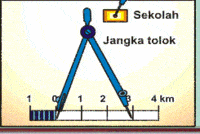 satuan dan pengukuran - Kelas 7 - Kuis