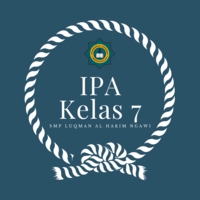 Membuat Inferensi dan Menarik Kesimpulan - Kelas 7 - Kuis