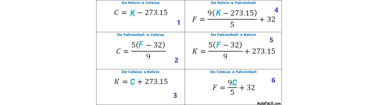 unidades de temperatura - Série 5 - Questionário