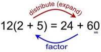 Factoring Expressions - Class 7 - Quizizz