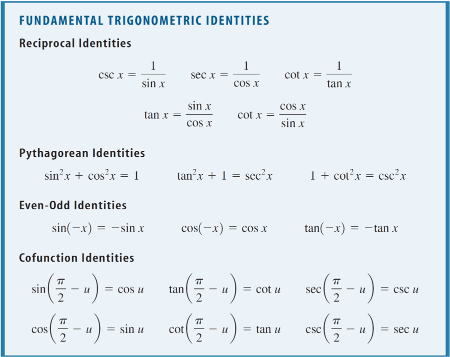 Trigonometric Identities Practice Questions | Quizizz