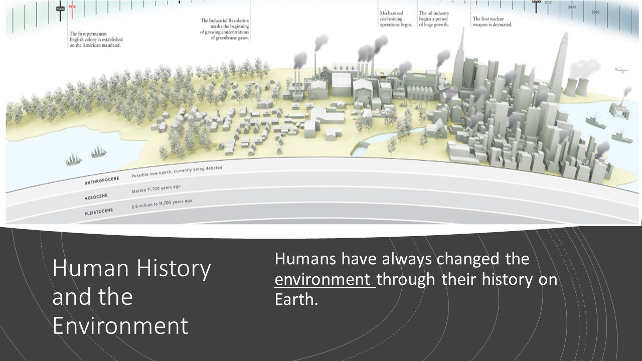 eras-of-environmental-science-science-quizizz