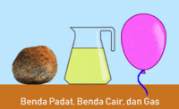 benda padat cair dan gas - Kelas 3 - Kuis