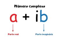 Números complexos Flashcards - Questionário