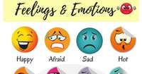 Emotions - Year 8 - Quizizz