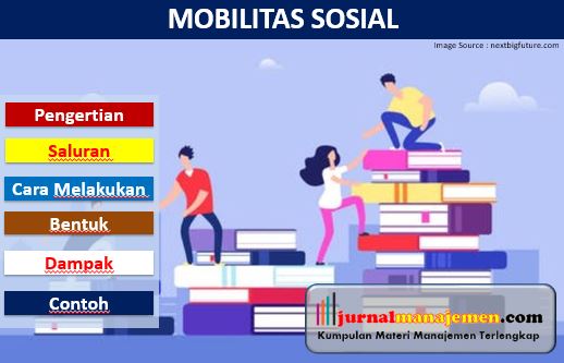 Capaian status sosial yang tinggi berkat sistim demokrasi yang berlaku dalam politik di indonesia, merupakan faktor pendorong terjadinya mobilitas sosial berupa