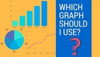 graph sine functions - Class 6 - Quizizz