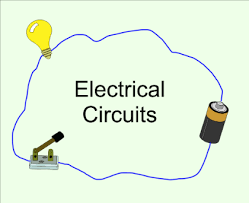 electricity and circuits grade 6 physics quiz quizizz