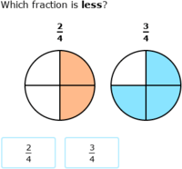 Subtracting Fractions with Like Denominators - Year 2 - Quizizz