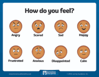 Feelings - Grade 5 - Quizizz