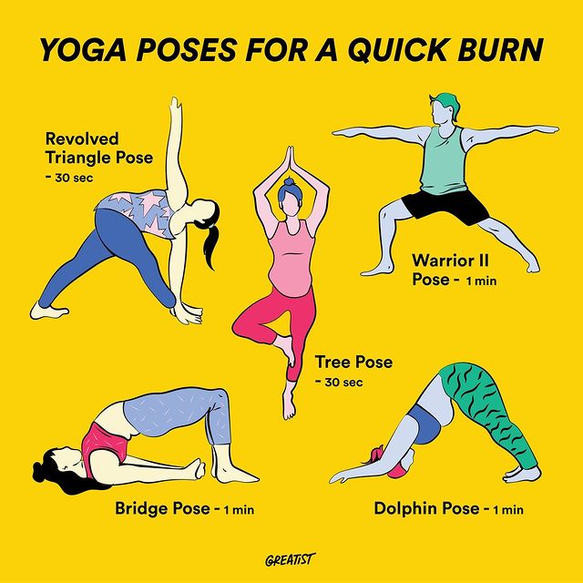 Yoga - Grado 9 - Quizizz
