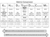 Length and Metric Units - Class 1 - Quizizz