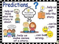 Making Predictions in Nonfiction - Year 2 - Quizizz