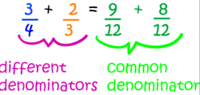 Subtracting Fractions with Unlike Denominators Flashcards - Quizizz