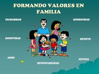 VALORES SOCIOCOMUNITARIOS EN LA FAMILIA