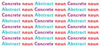 Abstract Nouns Flashcards - Quizizz