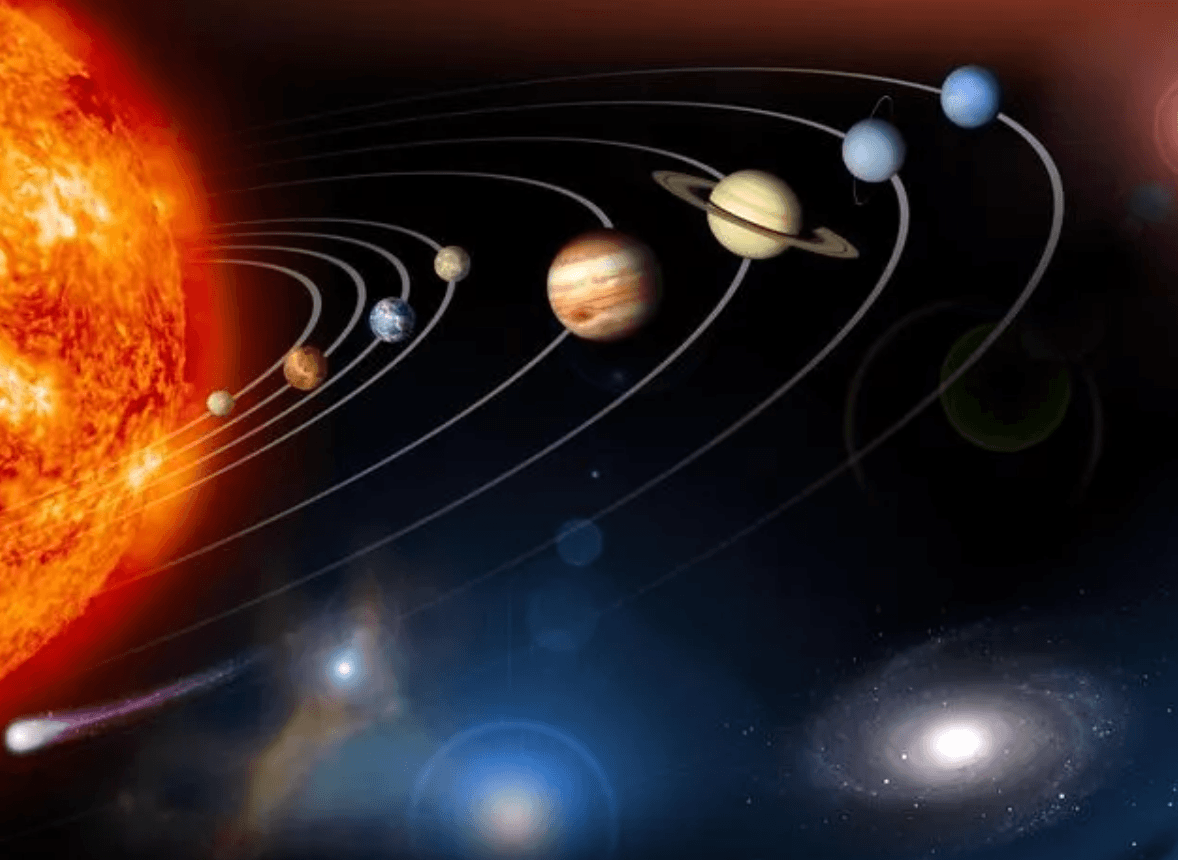 Solar System Test Review