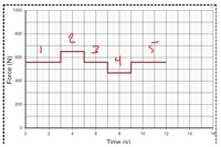 Pennies - Class 11 - Quizizz